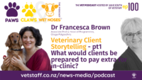 What Vet Clinic Clients Really Want - Research