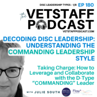 Navigating Leadership with the DISC Flow® ‘Commanding Leader’ D-Type Leader